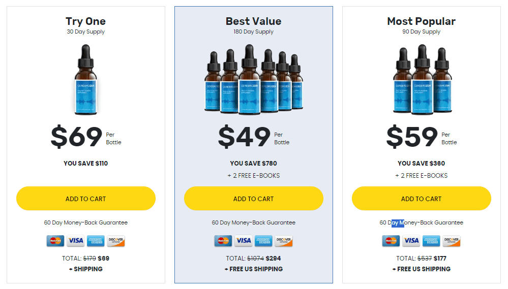 cerebrozen Pricing